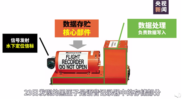 直擊東航墜機事故搜索MU5735第二個黑匣子