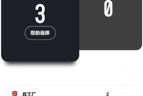 薩頓(Sutton)英超預測VS貝斯傳奇人物AdamF的預測