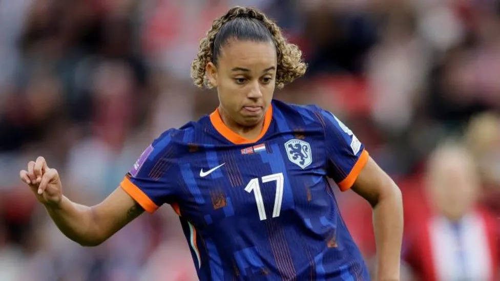 阿斯頓維拉從阿賈克斯簽下荷蘭邊鋒格蘭特