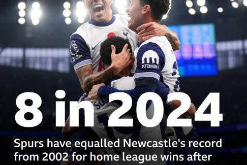 熱刺4-1阿斯頓維拉