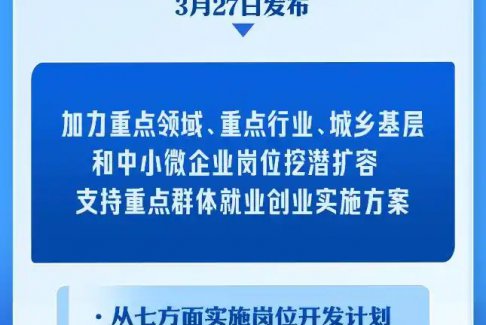 國家出臺方案支持重點群體就業