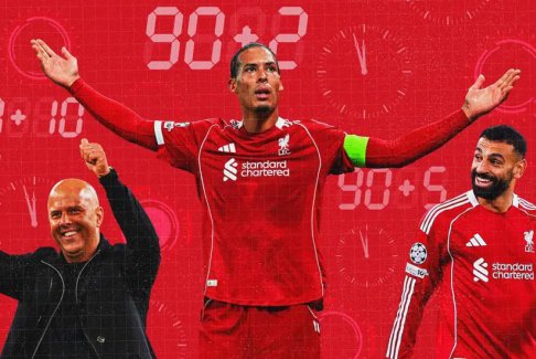 解析利物浦的后期成功