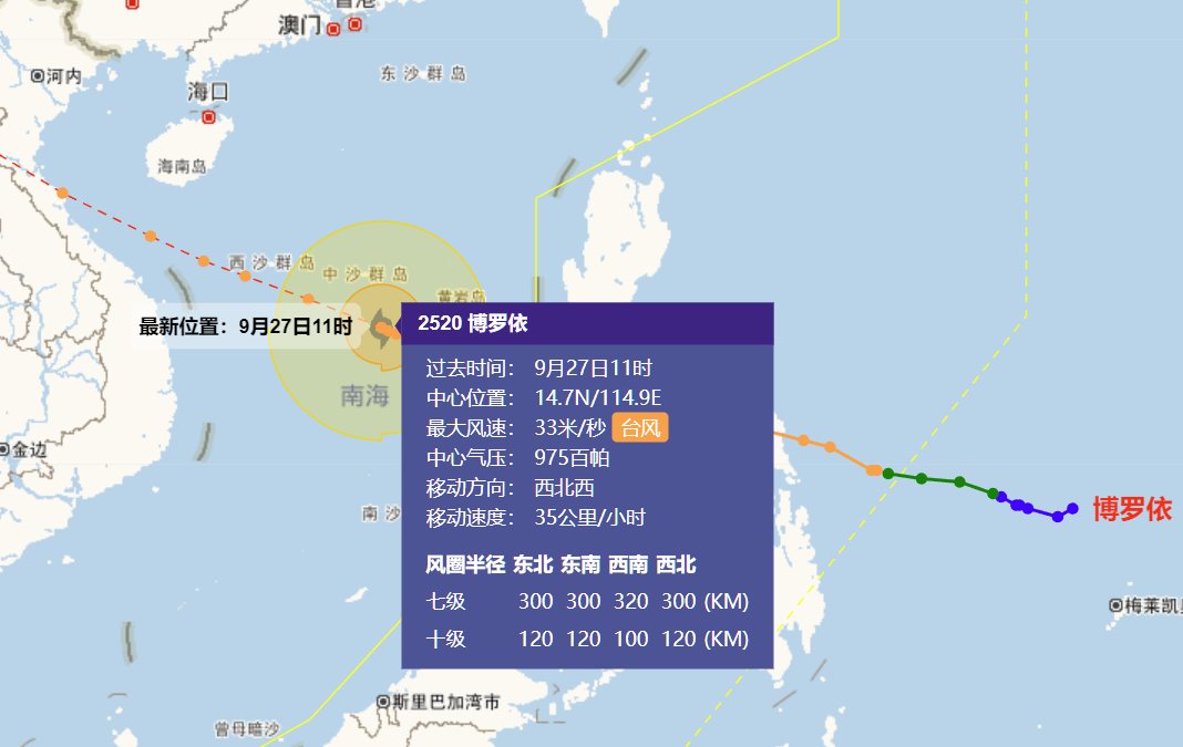 第20號臺風博羅依對我國沒影響