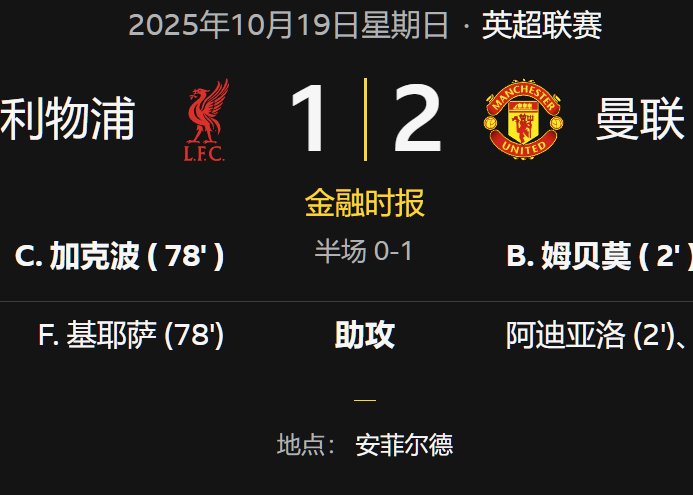 曼聯擊敗利物浦,取得賽季首場連勝