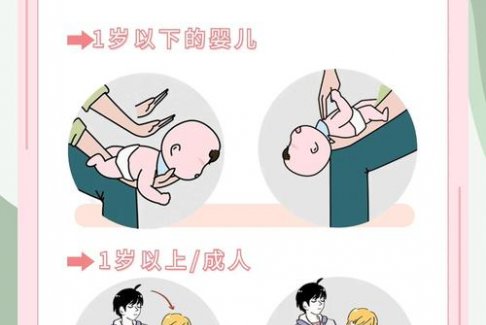 希臘男子一口吞漢堡窒息身亡 沒有實施海姆立克急救