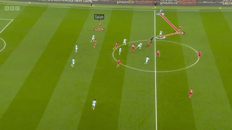 多庫（上藍圈）和奧萊利（下藍圈）&mdash;&mdash;向他發起的進攻